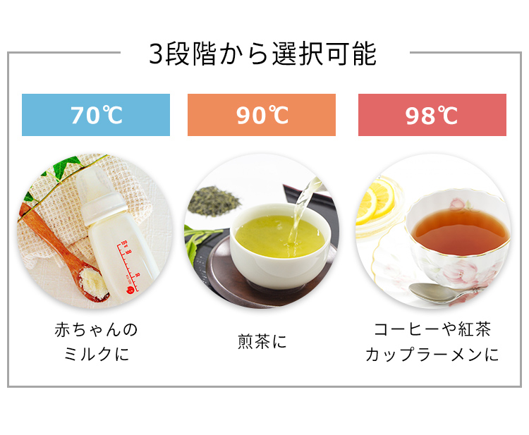 アイリスオーヤマ　IAHD-022-B　保温温度設定
