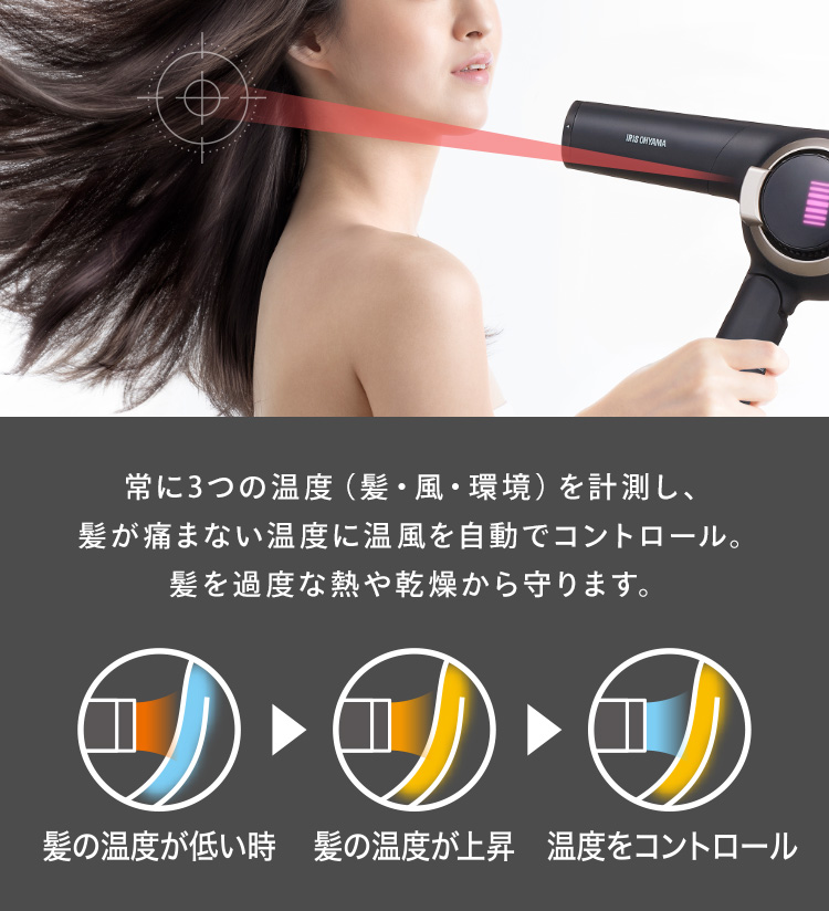 アイリスオーヤマ　HDR-MC1　サーモセンサー