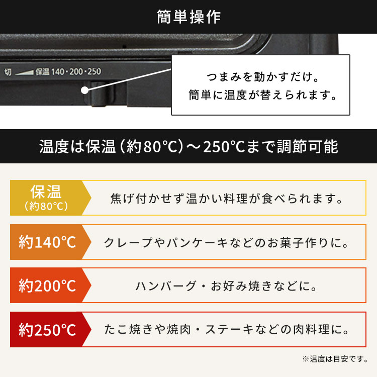 アイリスオーヤマ　KDPOL-W31-T　温度調節