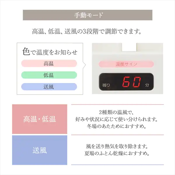 アイリスオーヤマ　FK-C4　温度設定